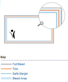 Image Upload Example